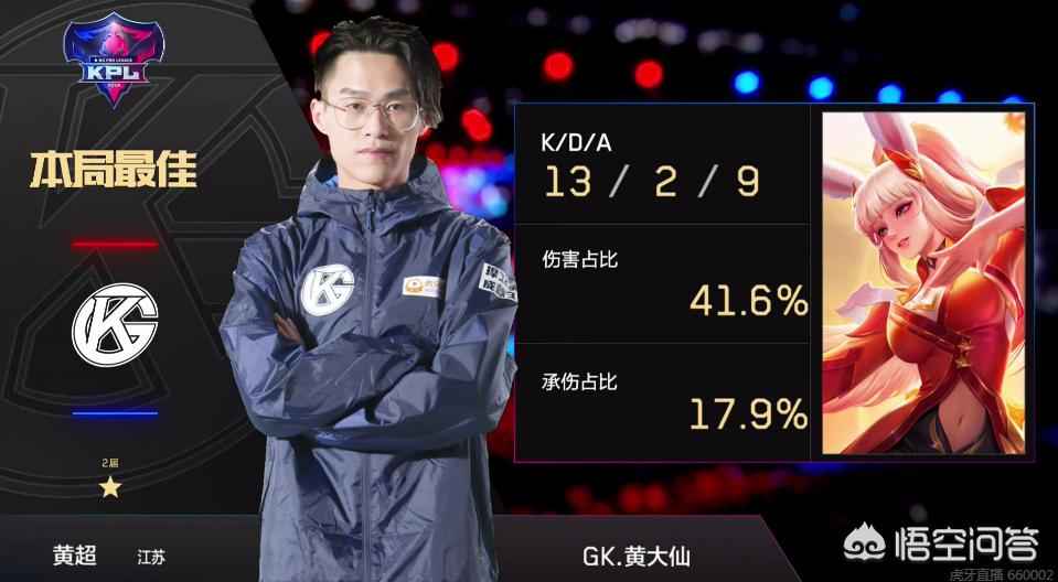 他在雷霆扛 他在雷霆扛