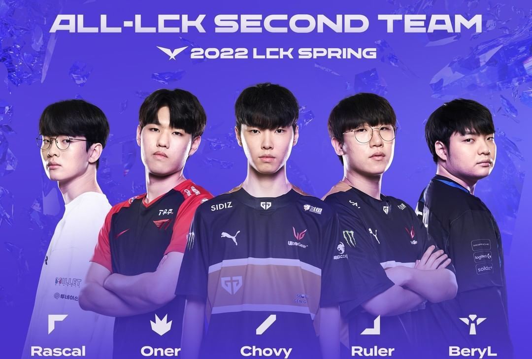 领先地位 领先地位