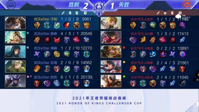 用后半程的 用后半程的