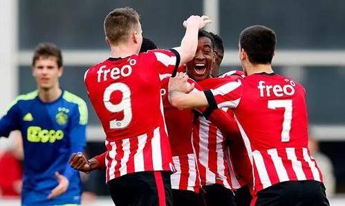 的维度包括 的维度包括