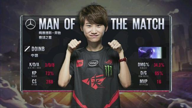 女篮新星都 女篮新星都