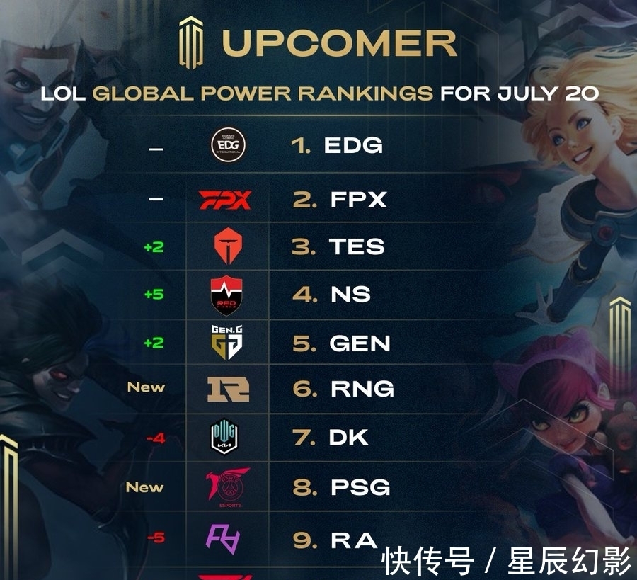 中场引援 中场引援