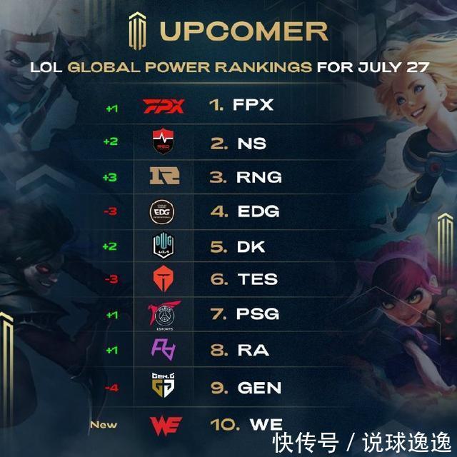 displ displ